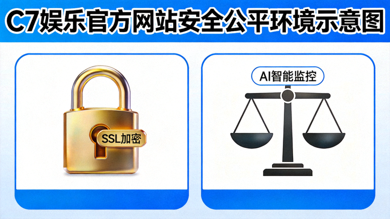 C7娱乐官方网站安全公平环境示意图，显示加密锁和公平秤图标