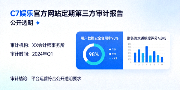 C7娱乐官方网站定期第三方审计报告展示 - 体现平台的公开透明