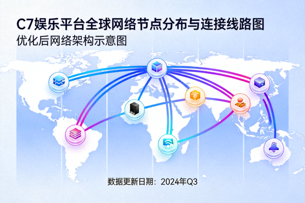 C7娱乐平台优化后的全球网络节点分布与连接线路图
